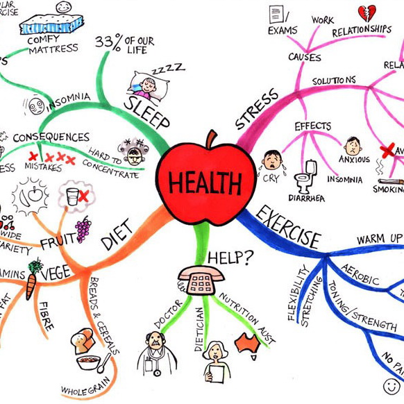 Servizi - Consulenza psicologica